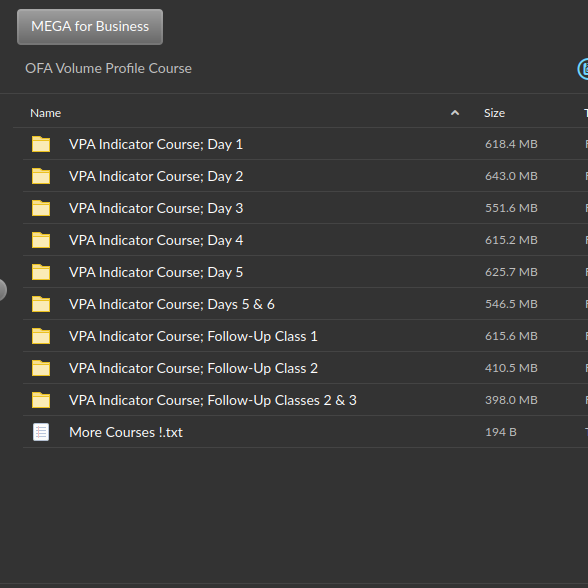 OFA Volume Profile Courses mega.nz link